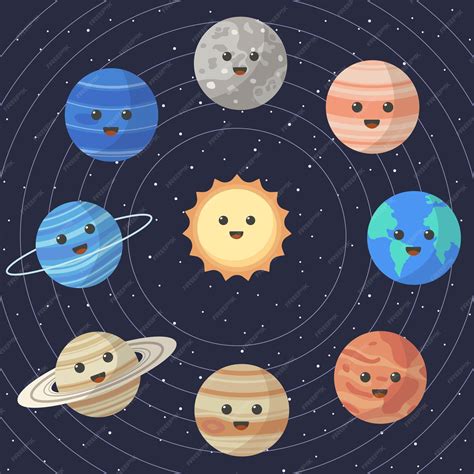 Premium Vector | Set of cartoon solar system planets Children s ...