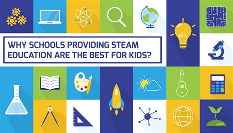 Why schools providing STEAM education are best for kids? - Talib ilm