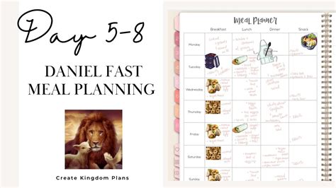 2023 Daniel Fast Day 5-8 meal planning | Digital planning digital ...