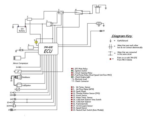 [DIAGRAM] Toyota 4afe Engine Injection Diagram - MYDIAGRAM.ONLINE