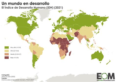 Países en desarrollo