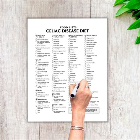 Celiac Disease, Gluten Free, Grocery Lists, Food Lists, Shopping List, Food Guide, Allowed Food ...