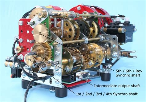 DSG Gearbox - Runnymede Meccano Guild