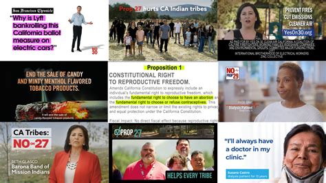 A guide to propositions in the California 2022 Election – The Talon