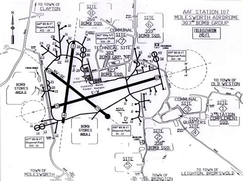 Molesworth - Aerial Views and Maps