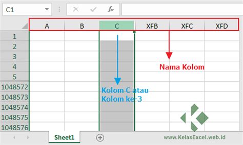 Cell dan Range & Perbedaan Baris dan Kolom (Row dan Column) di Excel ...