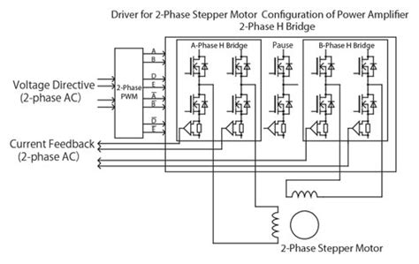 12+ Bipolar Stepper Motor Driver Circuit Diagram | Robhosking Diagram