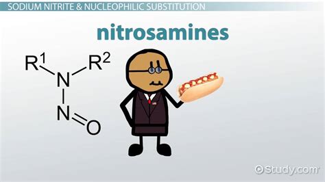 Substitution Reaction Examples in Organic Chemistry - Video & Lesson Transcript | Study.com