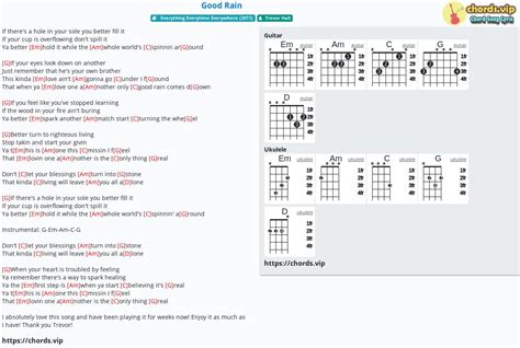 Chord: Good Rain - tab, song lyric, sheet, guitar, ukulele | chords.vip