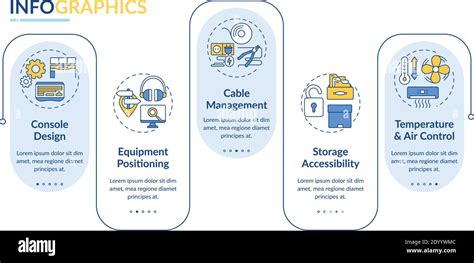 Control room ergonomics vector infographic template Stock Vector Image ...