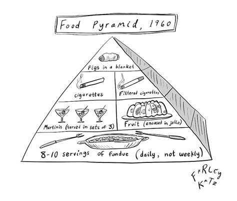 1960s Food Pyramid Drawing by Farley Katz - Pixels