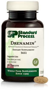 Drenamin: Review, Uses, Benefits, and Side Effects – Journeys Holistic Life