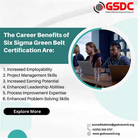 Top Career Benefits of Lean Six Sigma Green Belt | by Anna Mathew | Medium