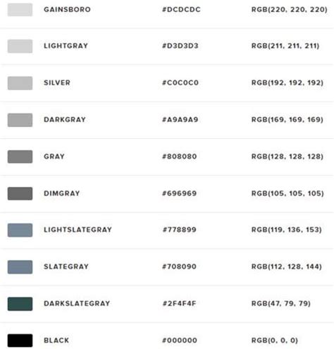 140+ Kode Warna HTML dan CSS Lengkap (Kode Hex dan RGB) - InfoAkurat.com