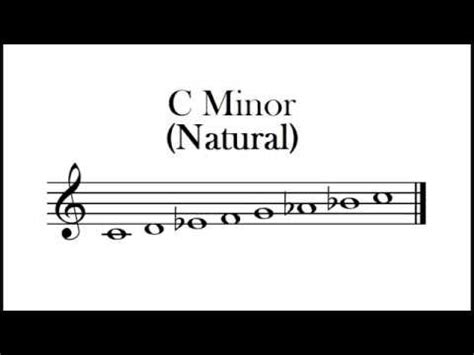 C Natural Minor Scale - YouTube