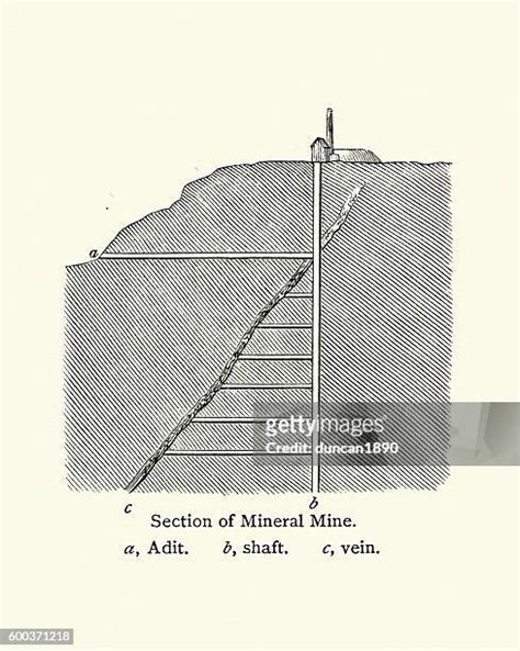 87 Mine Shaft High Res Illustrations - Getty Images