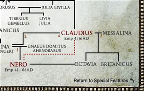 The Roman Empire: in the First Century. Special. Augustan Family Tree | PBS