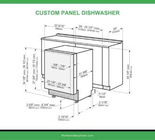 10 Dishwasher Dimensions (Buying Guide)