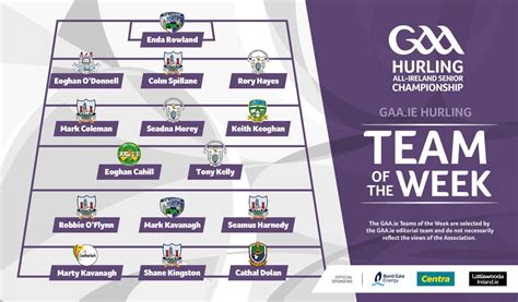 GAA.ie Hurling Team of the Week