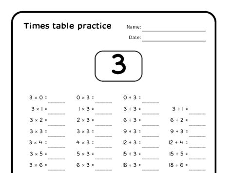 Times table practice pages - MathsFaculty