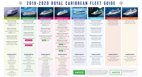 Sneak peek of new Oasis class ship? - Royal Caribbean News and Rumors - Royal Caribbean Blog