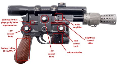 Han Solo Blaster Toy Upgraded to Incredible Wedding Gift with Interactive Audio Elements | # ...