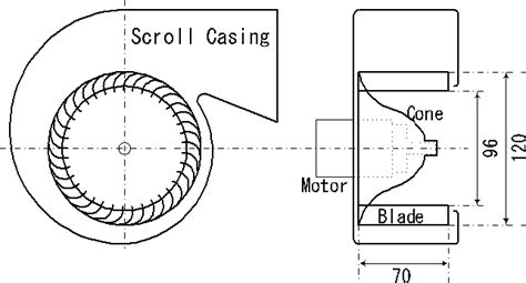 Optical setup of stereoscope system | Download Scientific Diagram