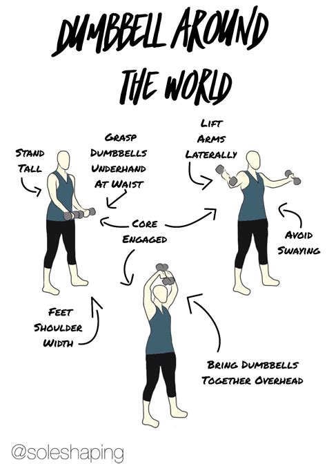 Pin on Exercise-arms,shoulders,back