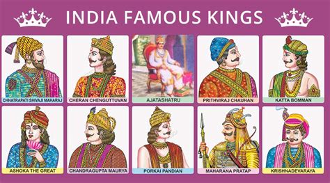 India Famous Kings – EMOM – Kids Virtual Mother