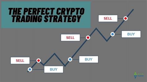 The Perfect Crypto Trading Strategy - YouTube