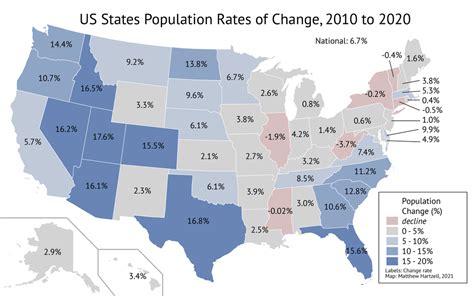 US States Population Rates of Change, 2010 to 2020 [OC] : MapPorn