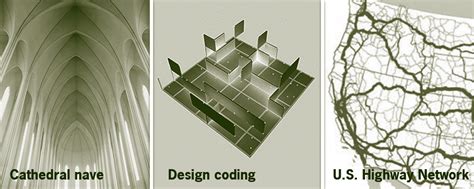 Complex Structures and the Human Experience