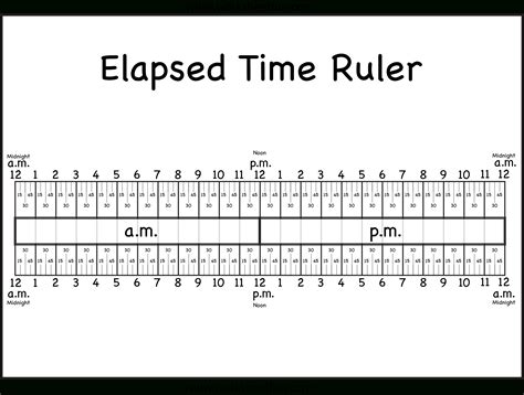 Printable Ruler With Decimals - Printable Ruler Actual Size