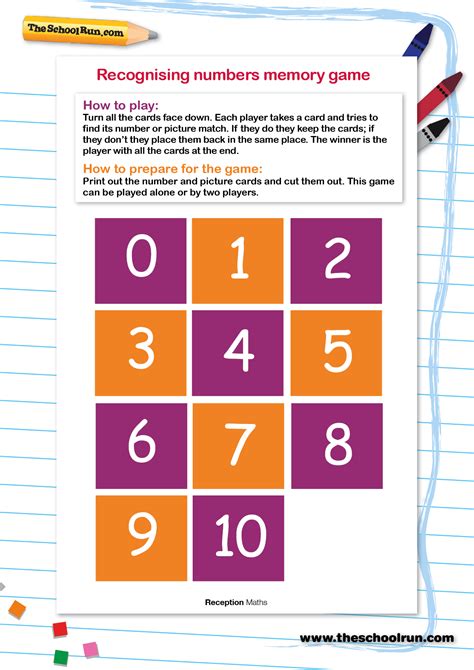 Recognising numbers memory game | TheSchoolRun