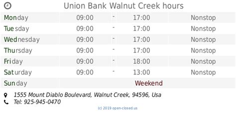 Union Bank Hours of Operation | Opening, Closing, Weekend, Special ...