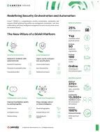 Cortex XSOAR Overview - Palo Alto Networks