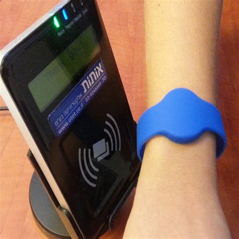 The Wristband Application Instructions