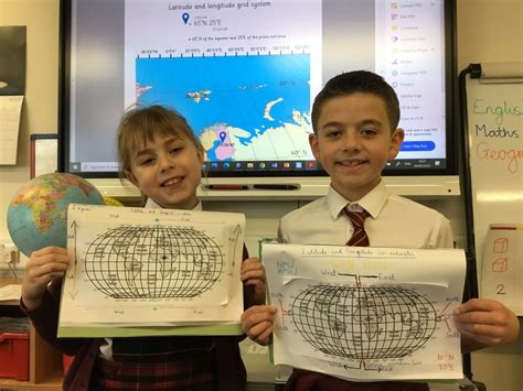 Latitude and Longitude Coordinates | St Bridget's Catholic Primary School