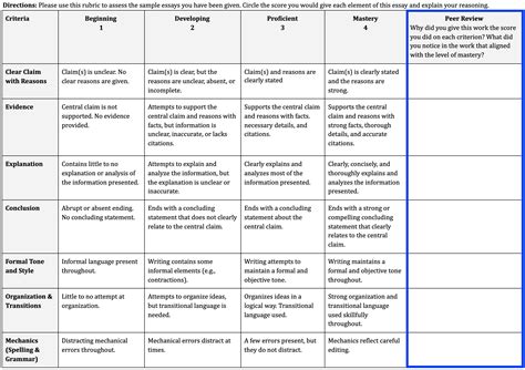 Peer Feedback: Making It Meaningful - Dr. Catlin Tucker