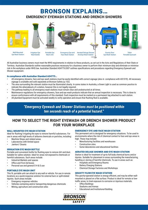 Bronson Explains: Emergency Eyewash Stations and Drench Showers by ...