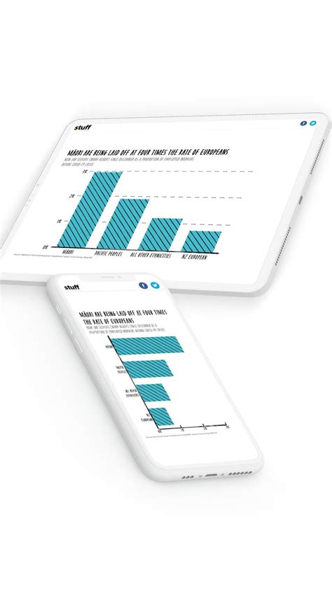 An introduction to digital storytelling platforms