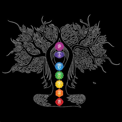 Chakra Art