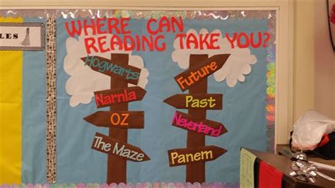 "Where Can Reading Take You?" Bulletin Board Idea – SupplyMe