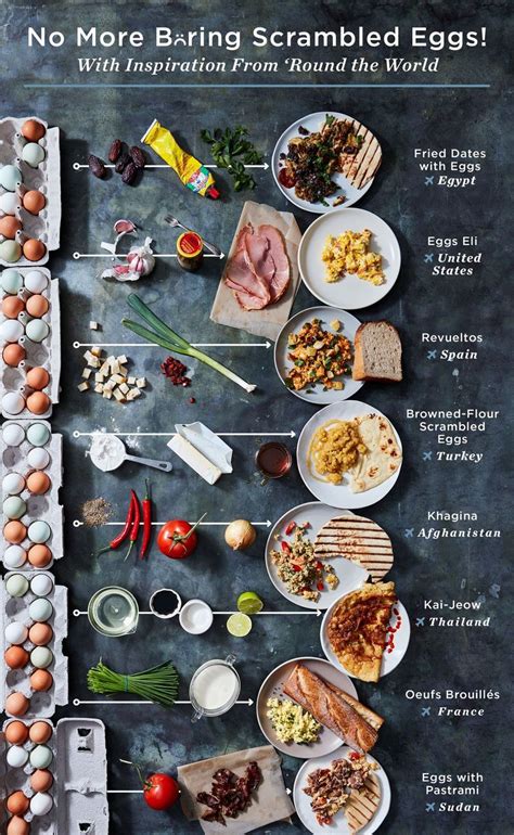 You'll Never Think of Scrambled Eggs as Simple Again | Food menu design, Food, Recipes