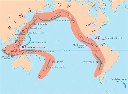 The Ring of Fire - Pacific Ocean