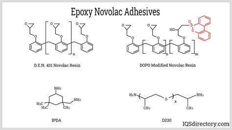 Novolac Resin Formula Outlet Collection | deborahsilvermusic.com