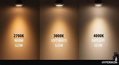 Hyperikon LED A19 Dimmable Bulb, 7W (40-Watt Equivalent), 3000K (Soft White Glow), 470 Lumens ...