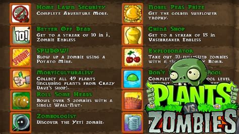 Plants vs. Zombies Final - All Achievements - Classic PC Version HD (Ep.87)