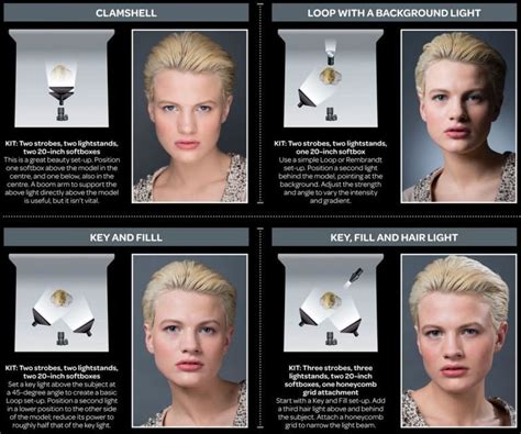 Free portrait lighting guide: 24 essential studio lighting set-ups | Portrait lighting, Portrait ...