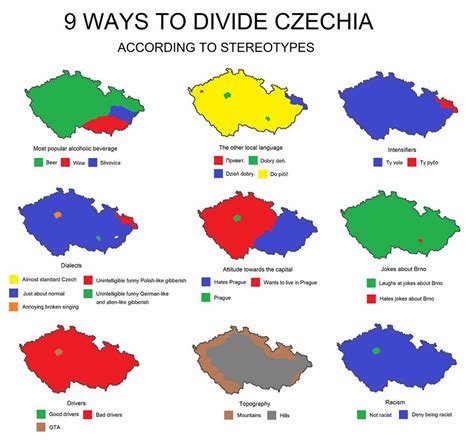 True regions of Czech Republic : r/mapporncirclejerk